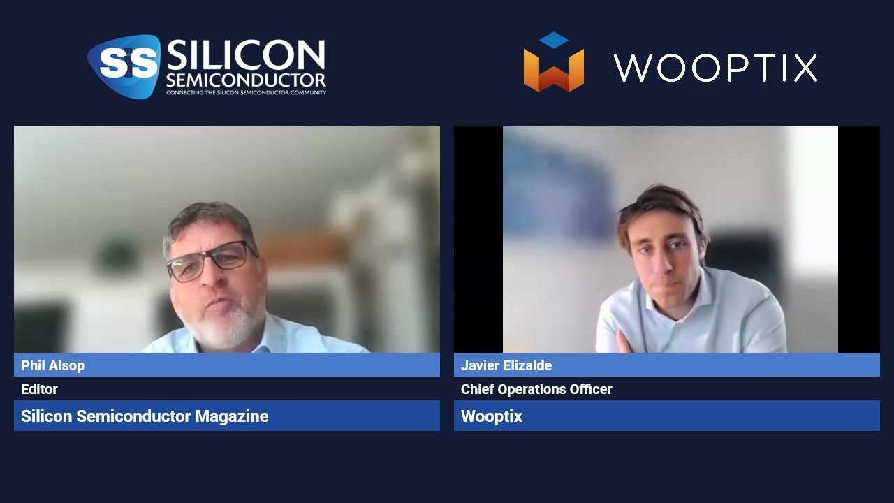 Investment helps accelerate Wooptix’s product development